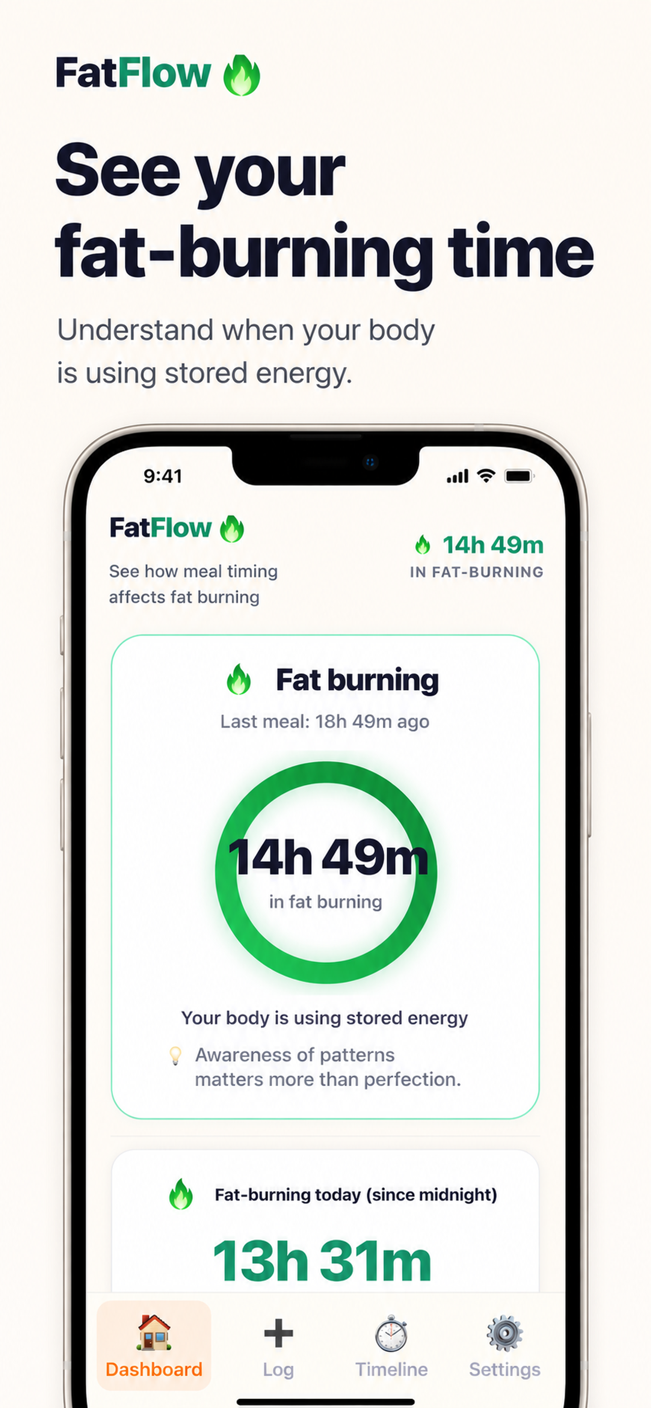 FatFlow dashboard showing 14 hours 49 minutes in fat-burning mode