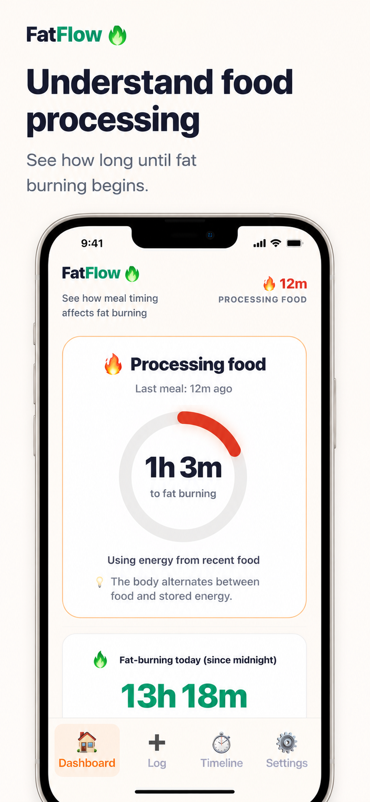 FatFlow dashboard in food-processing state showing 1 hour 3 minutes until fat burning